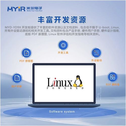 六核國(guó)產(chǎn)CPU 米爾自主可控、安全可信的高性能顯控核心板開發(fā)板及軟件開發(fā)